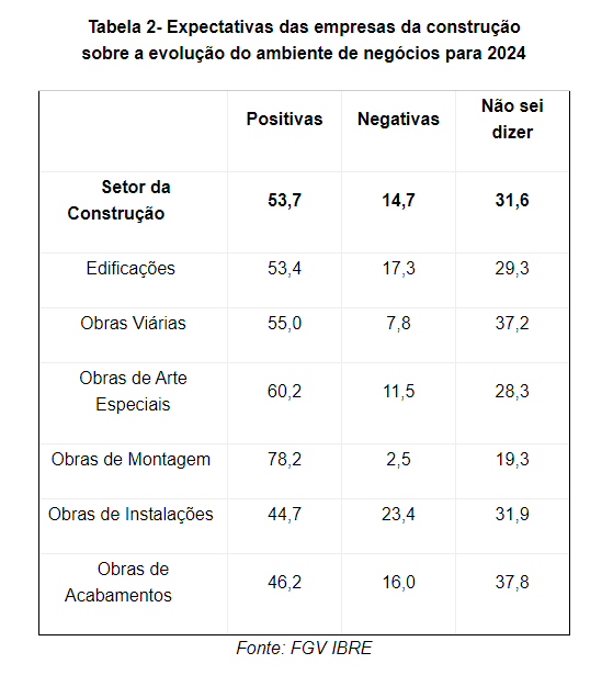 Captura de tela 2024-02-14 173630